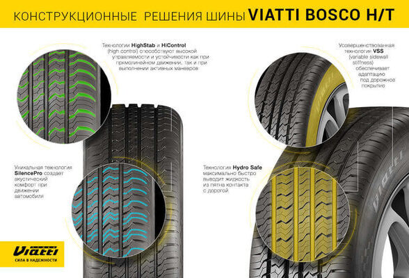 Новинка KAMA TYRES Viatti Bosco H/T позволяет уверенно проходить скоростные повороты