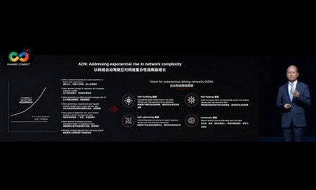 Huawei представляет первую в отрасли сеть автономного вождения L3.5 для дата-центров