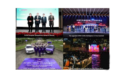 Global Review 2021: GWM ускоряет процесс глобализации
