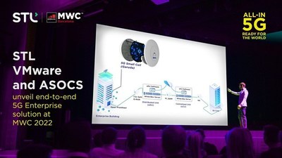 Комплексное корпоративное 5G-решение на MWC 2022 демонстрируют STL, VMware и ASOCS
