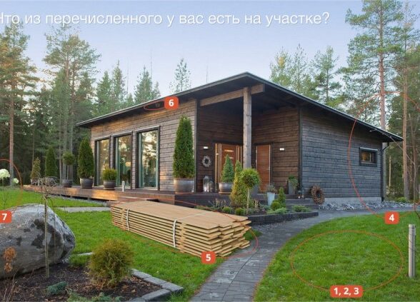 Выгодная подготовка к летнему сезону 2022 с Мос обл СЭС