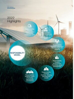 Компания Shanghai Electric опубликовала доклад ESG за 2022 год